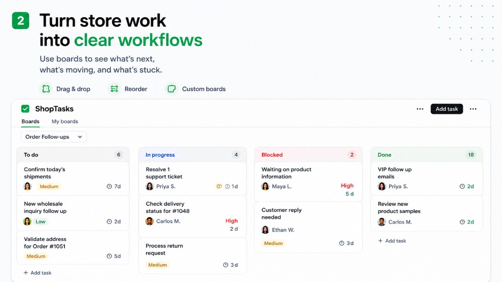 ShopTasks board filtering unfulfilled order follow-up tasks