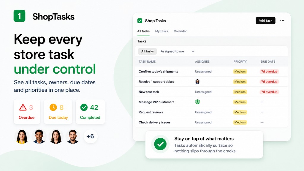 ShopTasks board showing open order review tasks with owners and due dates