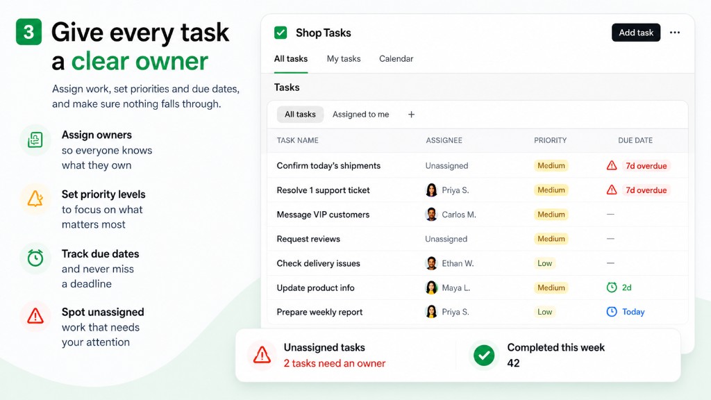 ShopTasks task assigned to an operations owner for a high-risk order review